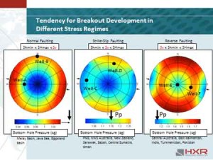 image-tendency-breakout-development