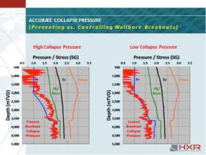 image_accurate-collapse-pressure