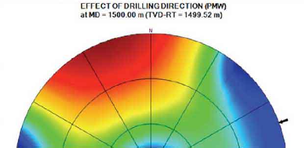 image_wellbore-stability